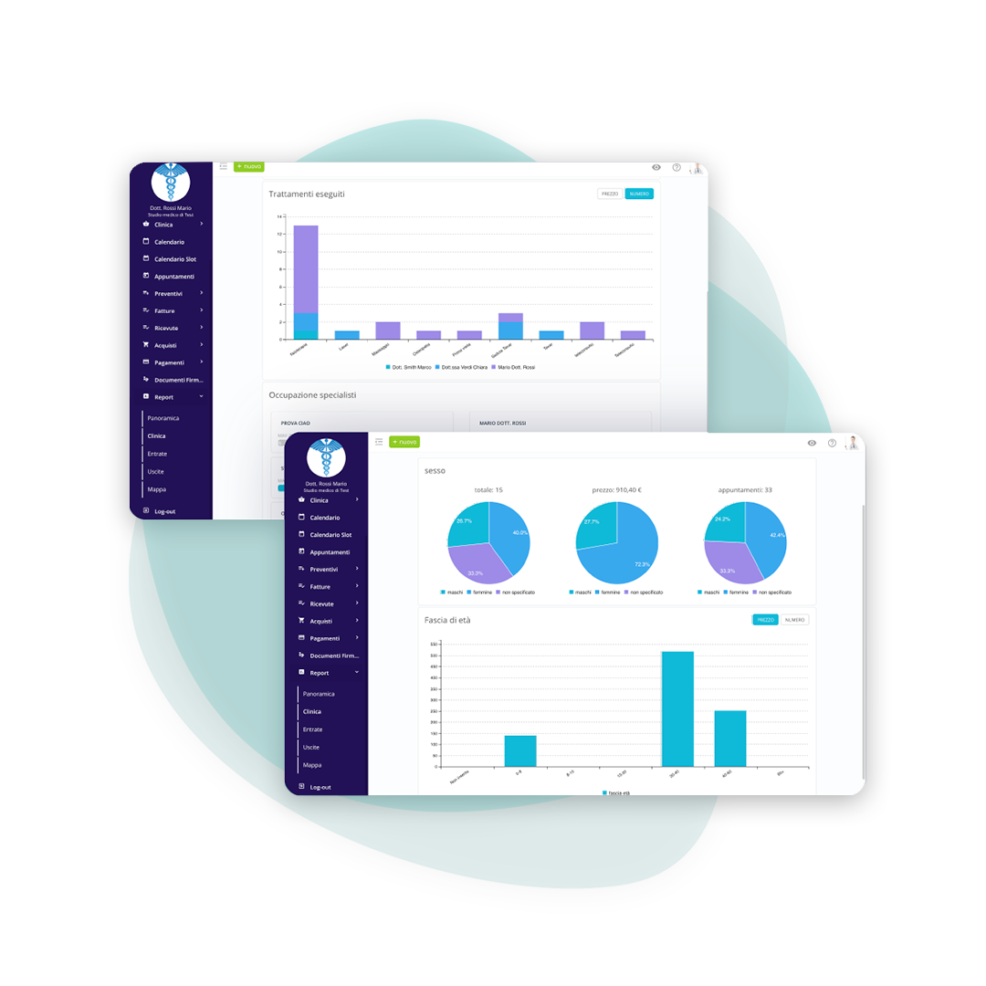 Report operativi per studio medico
