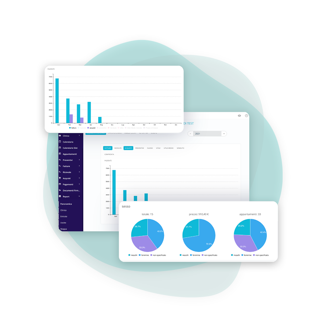 Report andamento economico studio medico