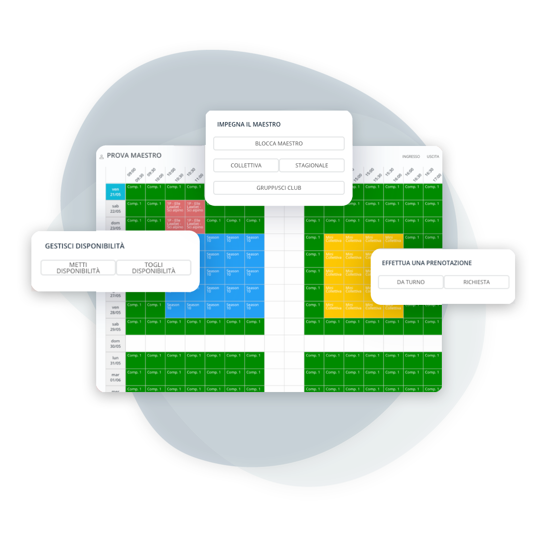 Operazioni sul tabellone maestri