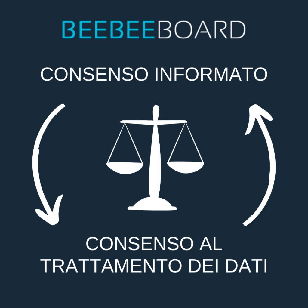 consenso informato e consenso al trattamento dei dati